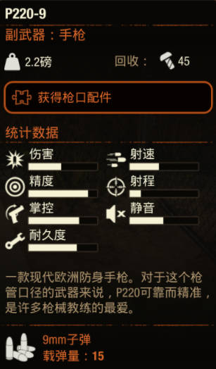 《腐烂国度2》武器 P226-9怎么样