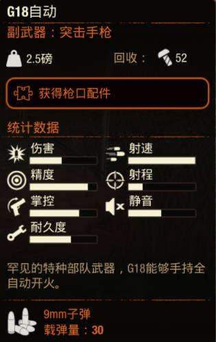 《腐烂国度2》武器 G18自动怎么样