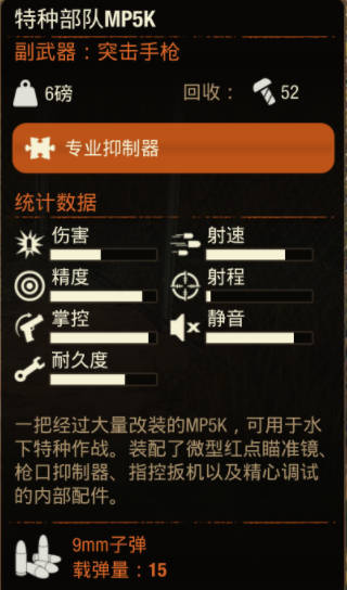 《腐烂国度2》武器 特种部队MP5K怎么样