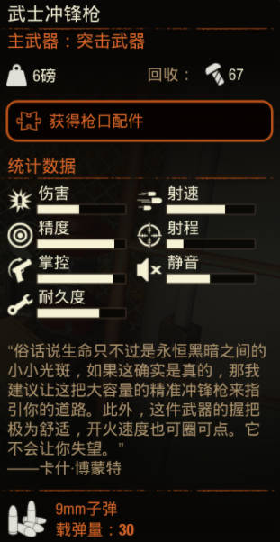 《腐烂国度2》武器 武士冲锋枪怎么样