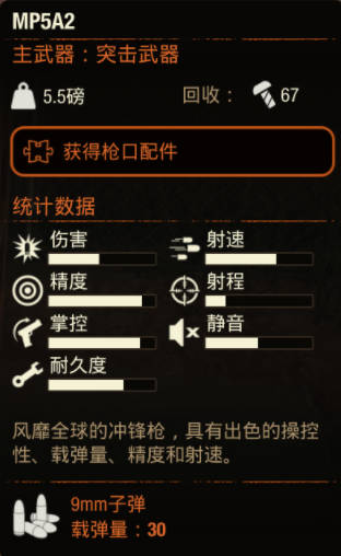 《腐烂国度2》武器 MP5A2怎么样