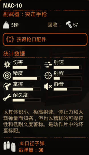 《腐烂国度2》武器 MAC-10怎么样