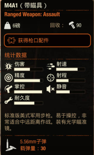 《腐烂国度2》武器 M4A1(带瞄具)怎么样