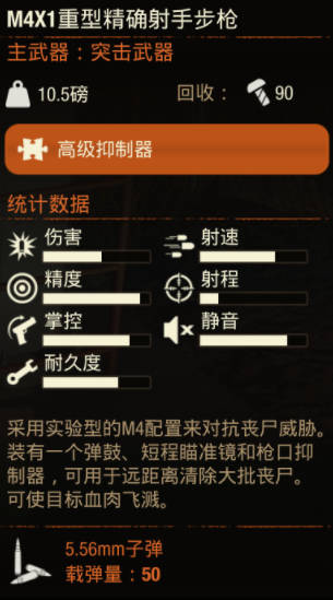 《腐烂国度2》武器 M4X1重型精确射手步枪怎么样