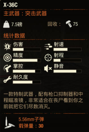 《腐烂国度2》武器 X36C怎么样