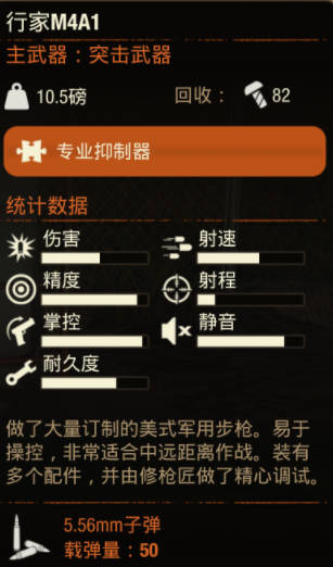 《腐烂国度2》武器 行家M4A1怎么样