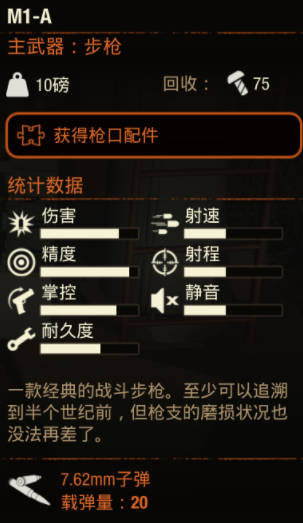 《腐烂国度2》武器 M1-A怎么样