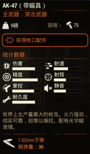 《腐烂国度2》武器 AK-47(带瞄具)怎么样