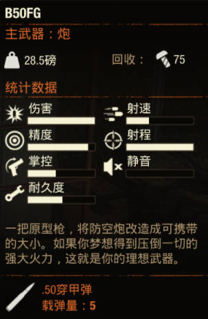 《腐烂国度2》武器 B50FG怎么样