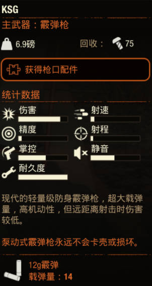 《腐烂国度2》武器 KSG怎么样