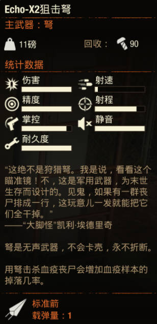 《腐烂国度2》武器 Echo-X2狙击弩怎么样