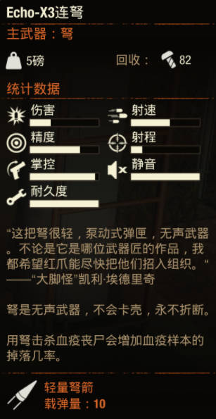 《腐烂国度2》武器 Echo-X3连弩怎么样