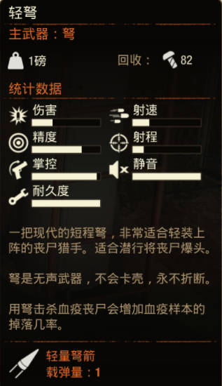 《腐烂国度2》武器 轻弩怎么样