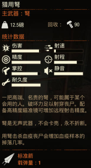 《腐烂国度2》武器 猎用弩怎么样