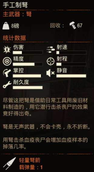 《腐烂国度2》武器 手工制弩怎么样