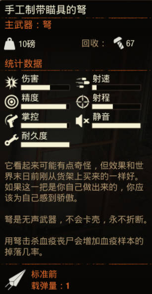 《腐烂国度2》武器 手工制带瞄具的弩怎么样