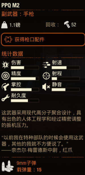 《腐烂国度2》武器 PPQ M2怎么样