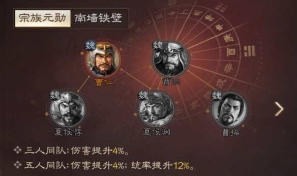 《三国志战棋版》曹仁属性战法搭配推荐