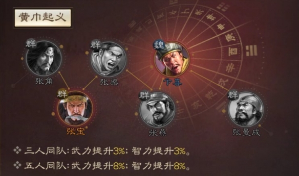 《三国志战棋版》张曼成属性战法搭配推荐