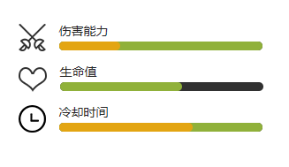 《植物大战僵尸2》长枪球兰介绍