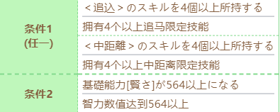 《赛马娘》泳装黄金船技能进化条件