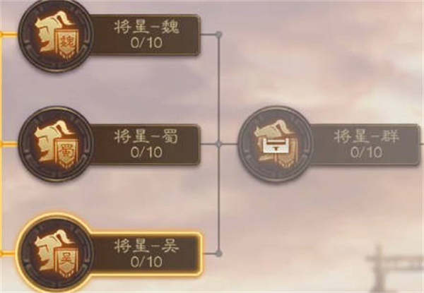 《三国志战棋版》武将科技作用介绍