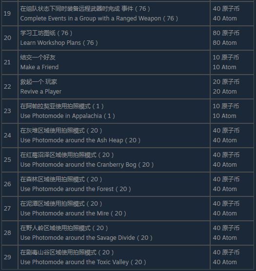 辐射76社交怎么通过