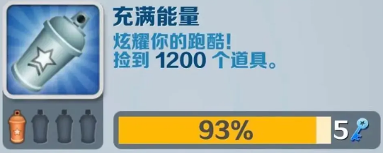 《地铁跑酷》充满能量成就攻略