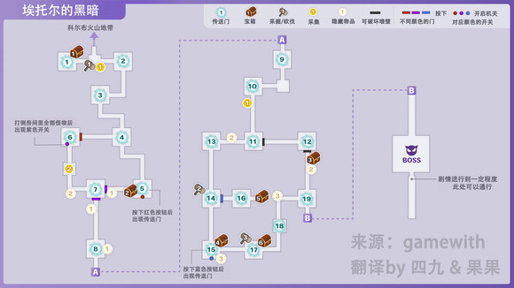 符文工房5埃托尔的黑暗采集点都在哪