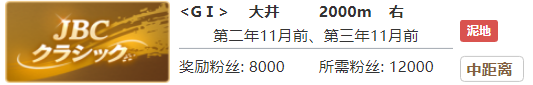 《赛马娘》坚韧不拔的熏银专属称号获得方法