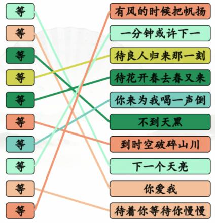 《汉字找茬王》连线等开头的歌通关攻略