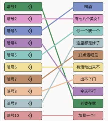 《文字大师》男人暗号连线对应暗号通关攻略