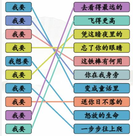 《汉字找茬王》连出全部我要的歌通关攻略