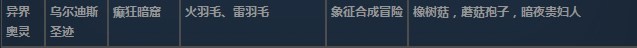 莱莎的炼金工房3异界奥灵超特性材料一览