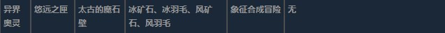 莱莎的炼金工房3异界奥灵超特性材料一览