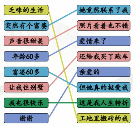 《汉字找茬王》天降奇缘连出歌曲下句通关攻略