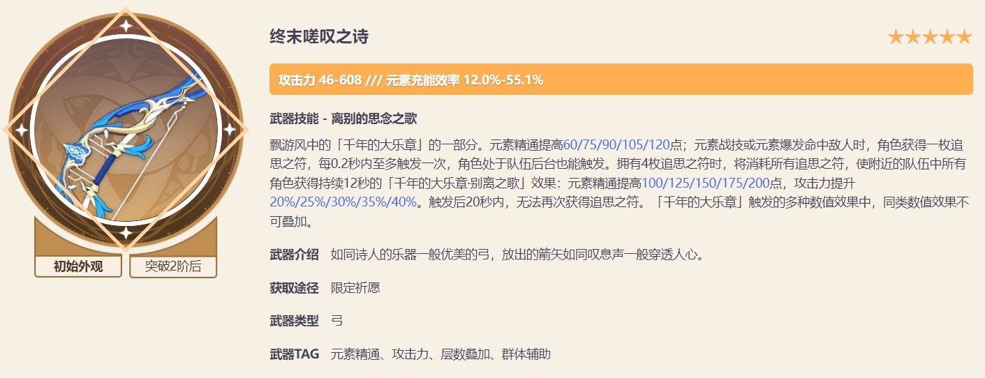 《原神》珐露珊武器选择攻略