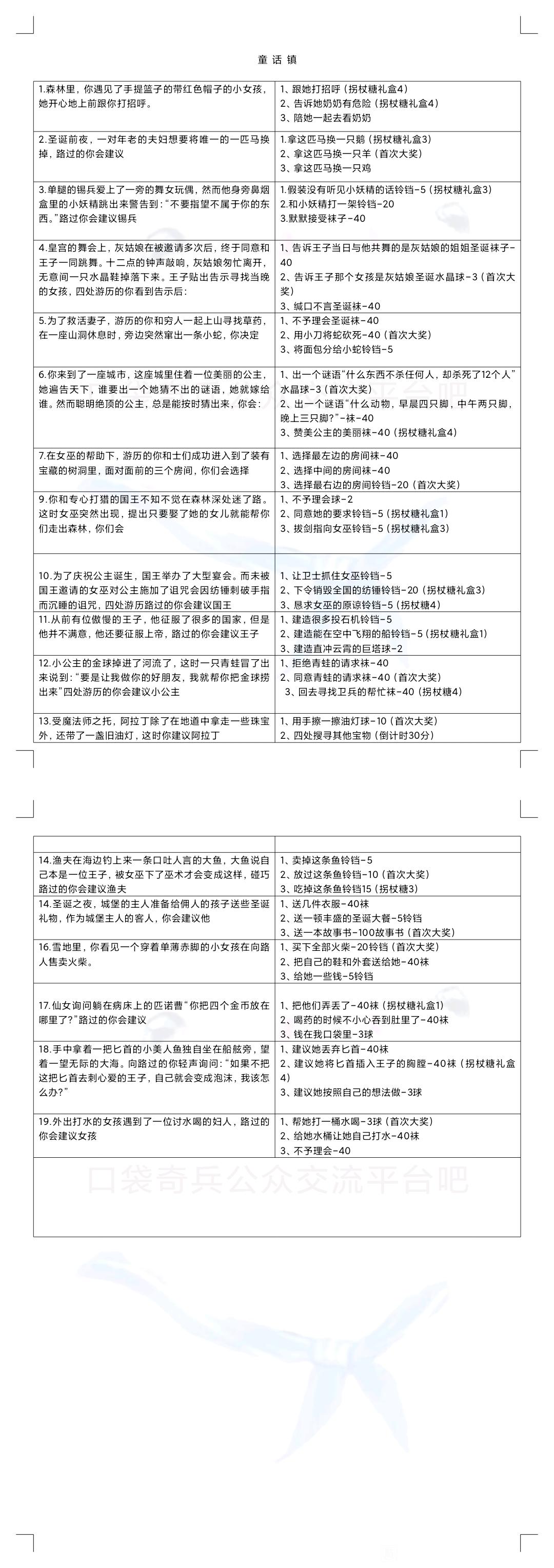 《口袋奇兵》圣诞故事汇活动攻略答案大全分享