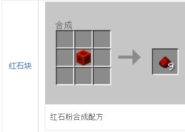 《我的世界》红石基础教学