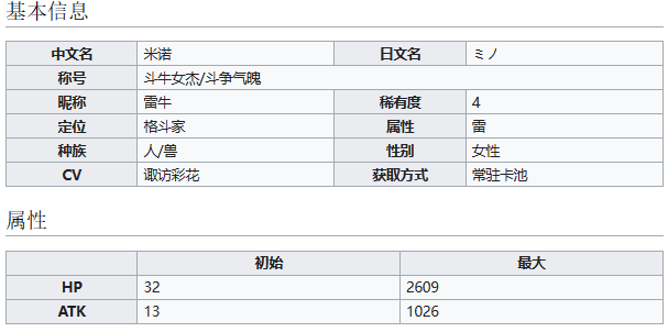 《世界弹射物语》斗牛女杰米诺介绍