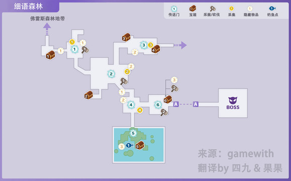 符文工房5细雨森林的传送门在哪