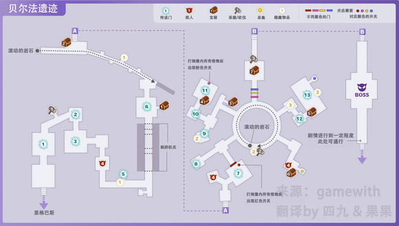 符文工房5贝尔法遗迹的隐藏物品点在哪