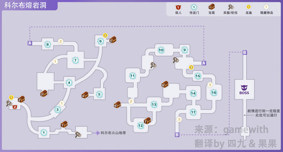 符文工房5科尔布熔岩洞的挖掘砍伐点在哪