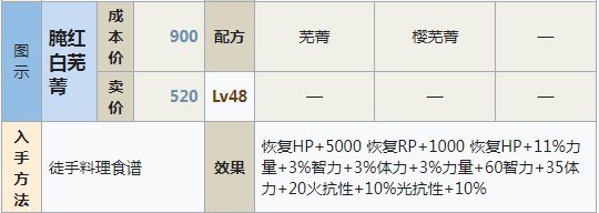 符文工房5腌红白芜菁怎么做