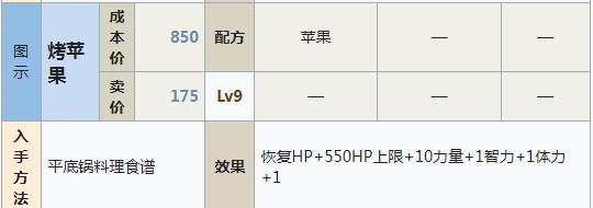 符文工房5烤苹果怎么做