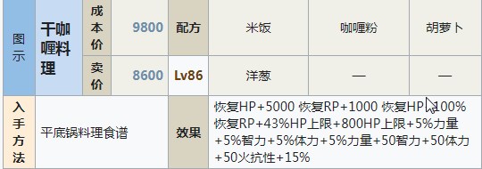 符文工房5干咖喱料理怎么做