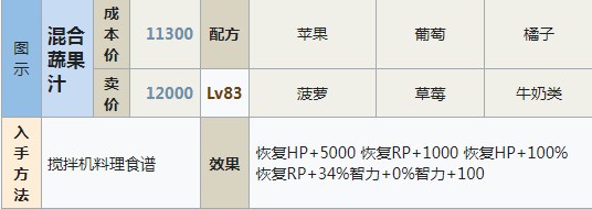 符文工房5混合蔬果汁怎么做