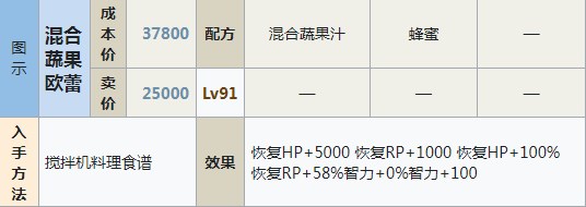 符文工房5混合蔬果欧蕾怎么做