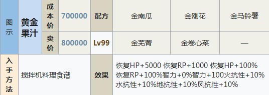 符文工房5黄金果汁怎么做