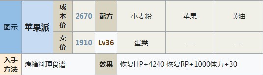 符文工房5苹果派怎么做